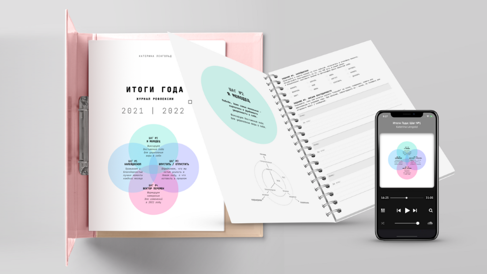 [Катерина Ленгольд] Воркбук + аудиогайд для рефлексии 2021/202