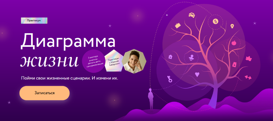 [Ирина Гиберманн] [МИФ. Курсы] Диаграмма жизни: Пойми свои жизненные сценарии и измени их (2023)