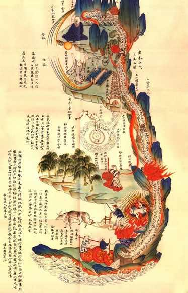 [Краниосакральная академия] Дмитрий Тимофеев ― Практический курс основам акупунктуры. Модуль 2 (2024