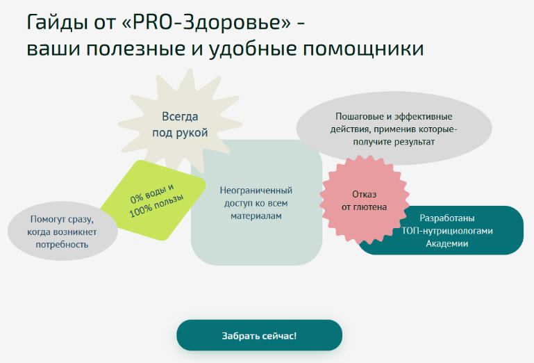[Ксения Черная] [Pro-Здоровье] Сборник гайдов (2024)