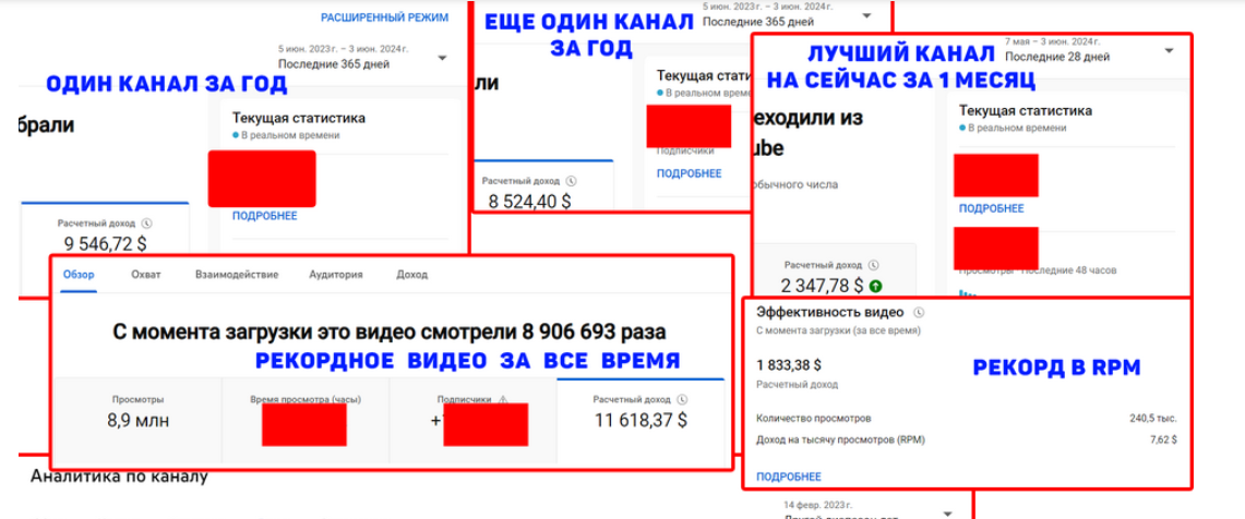 [LordBots] Крутые, трендовые и вирусные Shorts ниши для Youtube (2024)